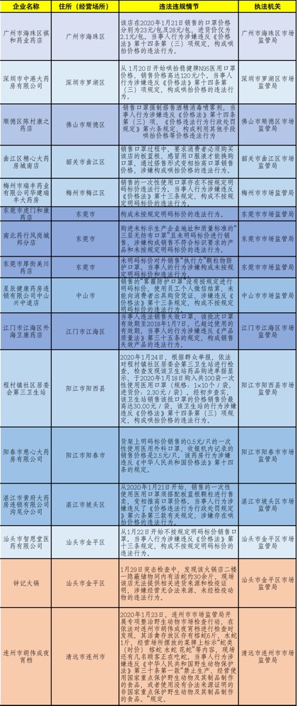 新奥门资料大全,战略性实施方案优化_MP88.960