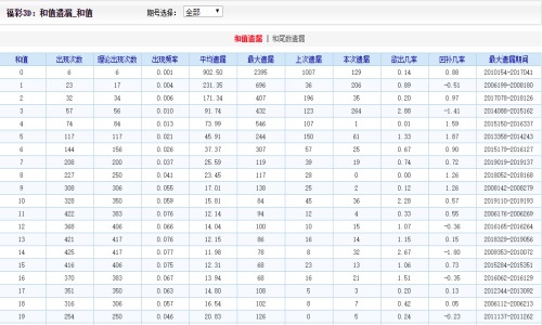 2024年11月19日 第51页