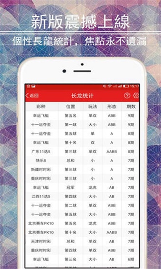 澳门资料大全夭天免费,快速响应设计解析_android64.218