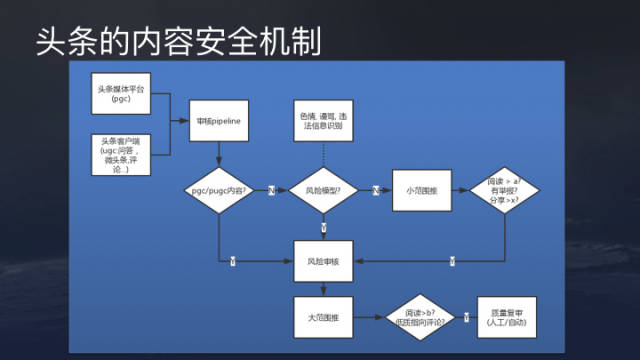 彩霸王免费内部资料澳门,理论依据解释定义_bundle40.382