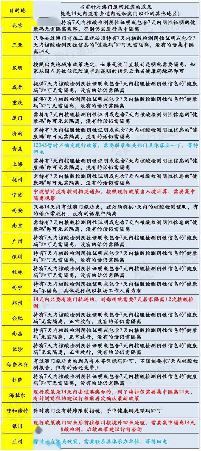 2024澳门今天晚上开什么生肖啊,互动性执行策略评估_FT24.163