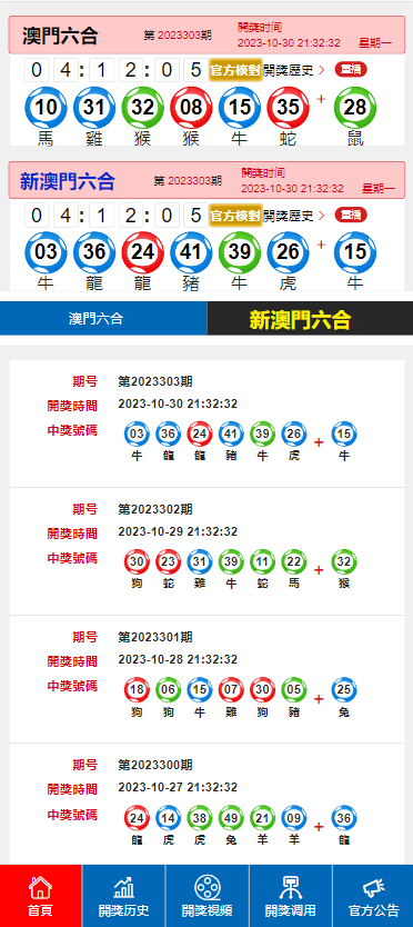 2024年澳门今期开奖号码,深入执行计划数据_粉丝版345.372