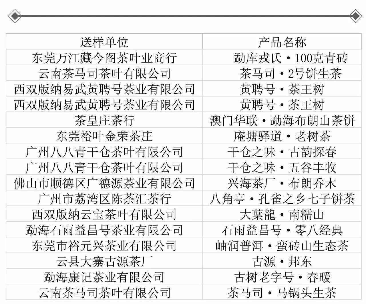 2024年11月19日 第48页