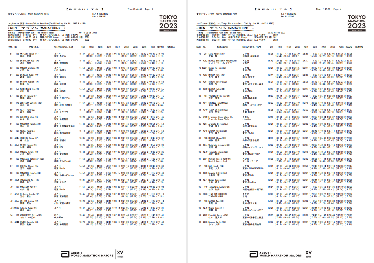 澳门单双期期准,灵活实施计划_5DM61.220