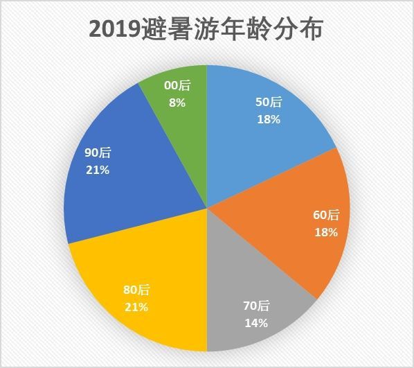 2024澳门最新开奖,数据分析说明_交互版67.954