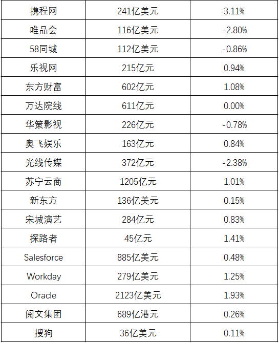 2024新奥免费资料,清晰计划执行辅导_Superior63.852