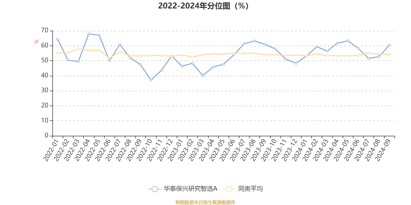 2024新澳资料免费资料大全,决策资料解释定义_Advance69.593