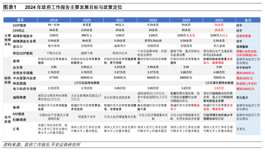 2024全年資料免費大全,全面执行计划_创意版67.705