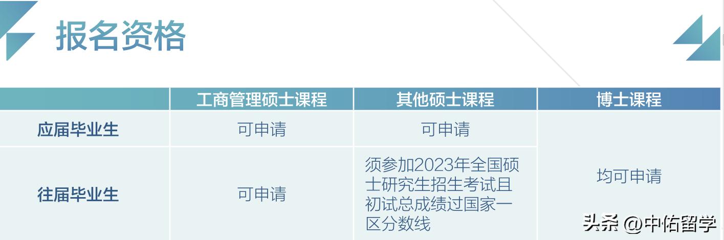 2024澳门今晚开什么生肖,实效设计策略_冒险款31.876