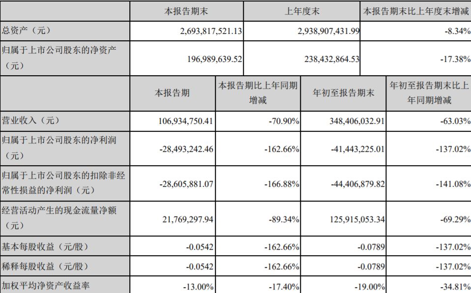 新奥门特免费资料大全1983年,调整方案执行细节_DP90.939