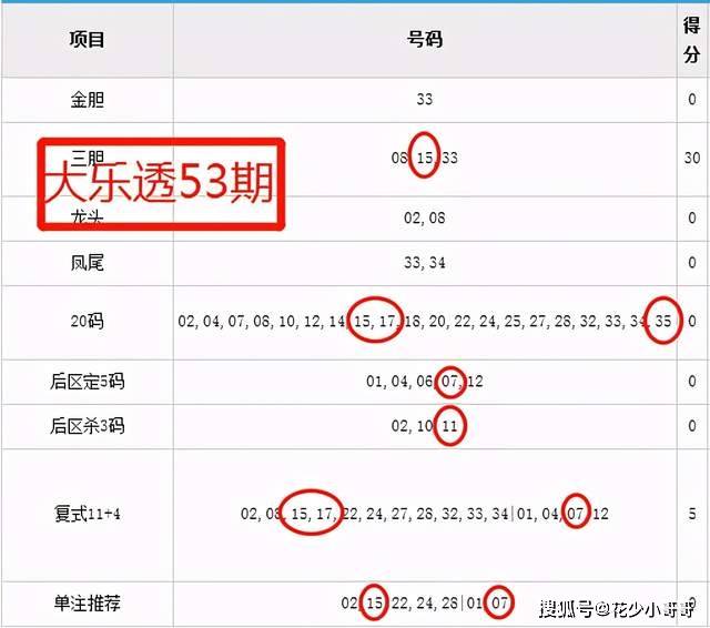 2024澳门今天晚上开什么生肖啊,定性评估解析_4K26.88