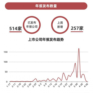 一码一肖100%精准的评论,专家说明意见_Hybrid68.514