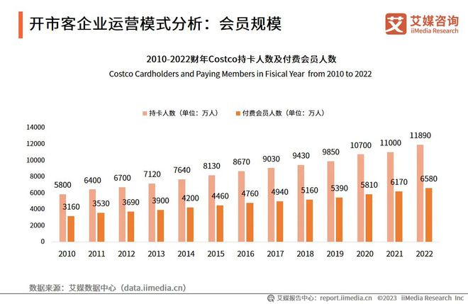 2024年澳门开奖记录,全面执行分析数据_豪华版73.720