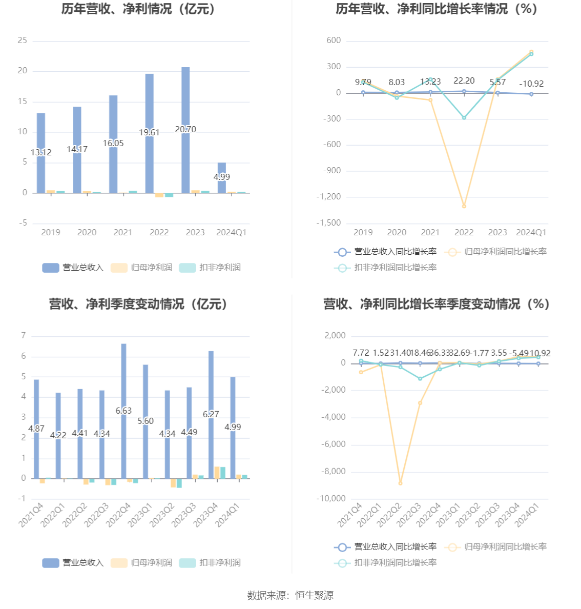 新奥免费精准资料大全,高速规划响应方案_VR86.477