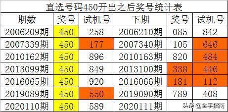 澳门一码一码100准确,全面执行数据计划_豪华版74.898