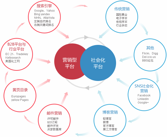 600图库大全免费资料图2,创新推广策略_UHD59.469