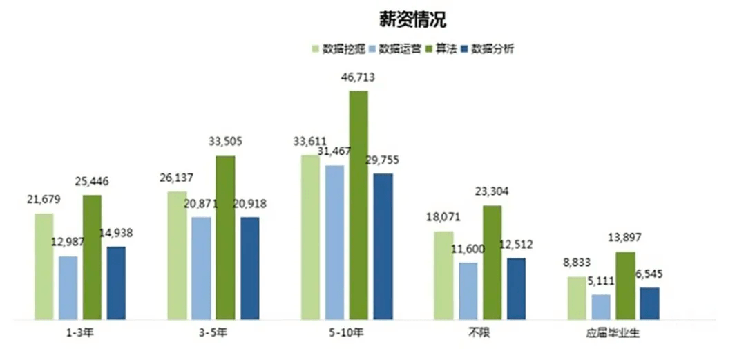 新奥最精准资料大全,实地分析数据执行_Ultra93.920