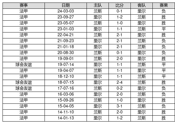 2024澳门六今晚开奖记录113期,持续解析方案_战略版43.685