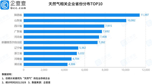 2024新奥历史开奖记录香港,深度应用解析数据_社交版57.813