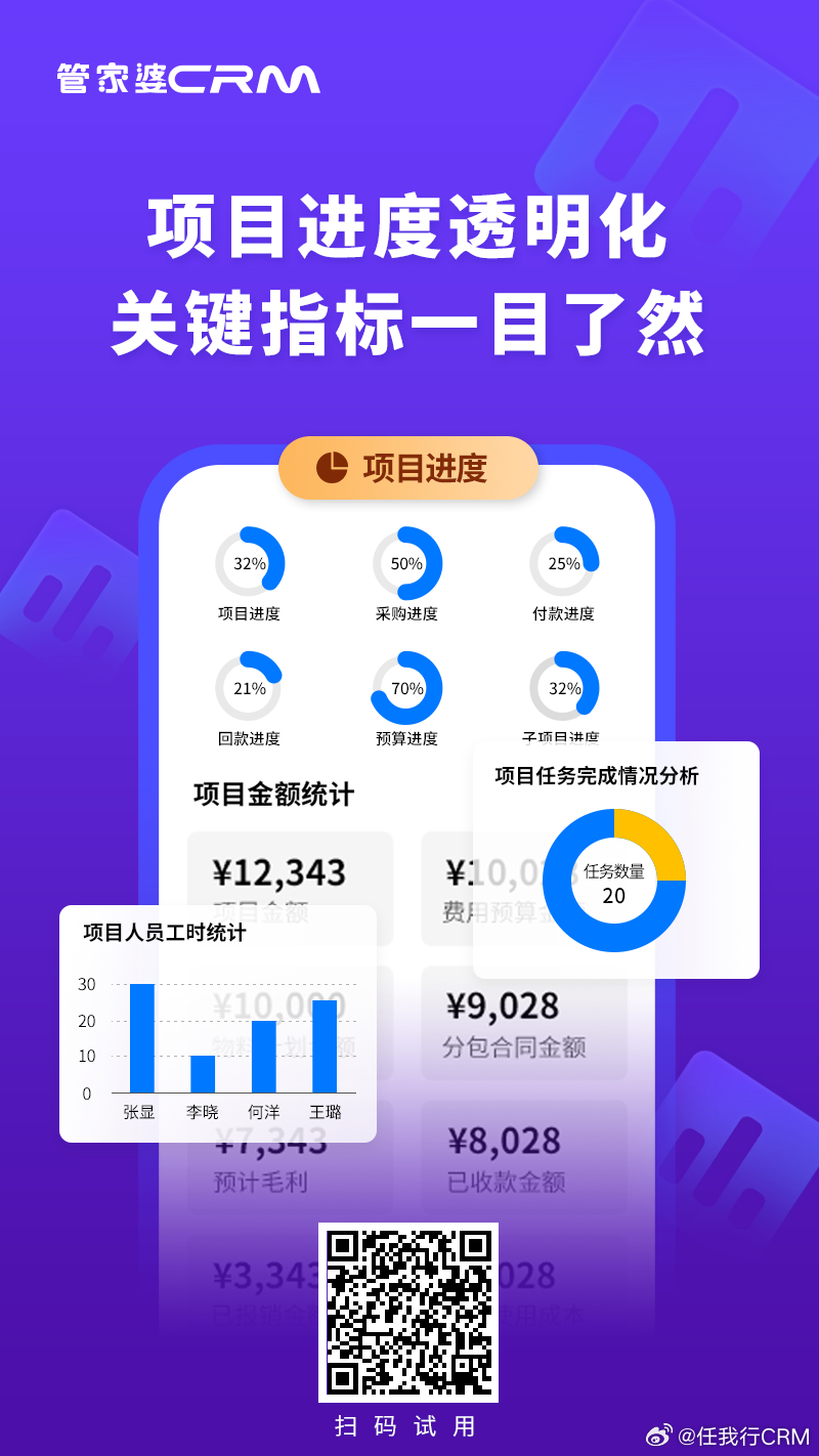 一肖一码100准管家婆,专业解析评估_GM版77.660