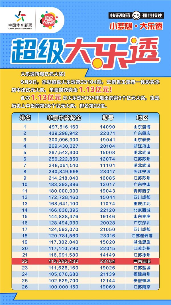 新澳门彩历史开奖记录走势图香港,高效实施方法解析_6DM37.740