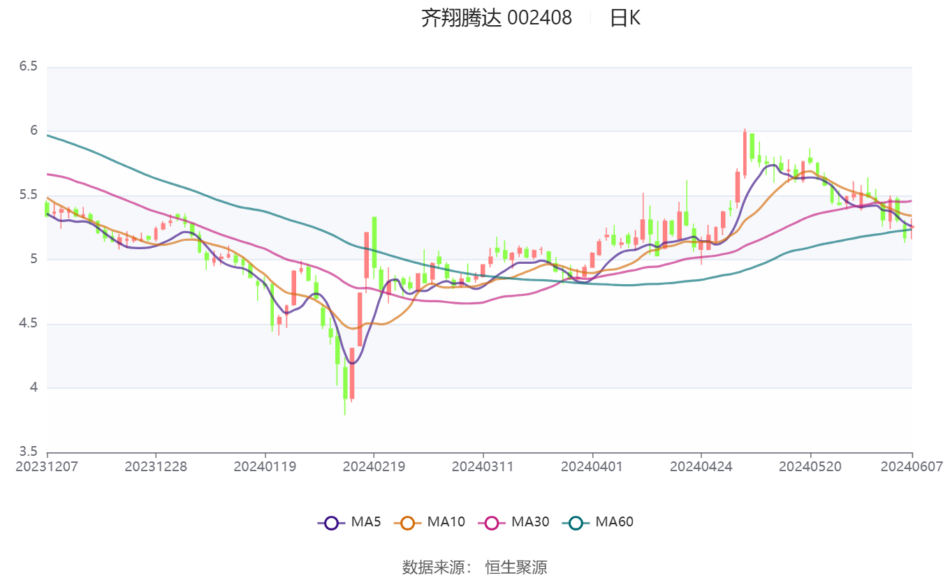 2024澳门六今晚开奖结果,最新分析解释定义_iPad95.633