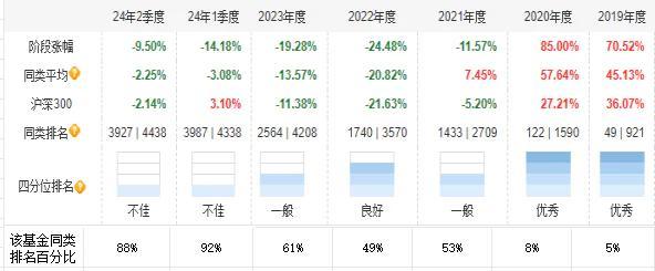 新奥门天天开奖资料大全,数据驱动计划_soft51.398