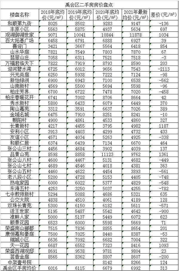 2024年11月19日 第5页