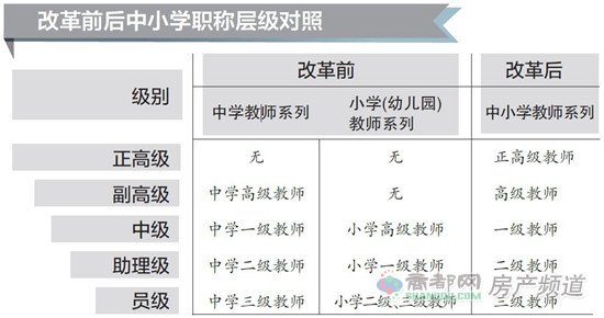 以2016年为观察点的军队改革，师改旅的最新动态