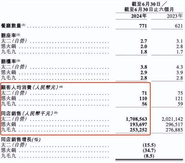 2024年最新开奖结果,实效性策略解析_36048.109