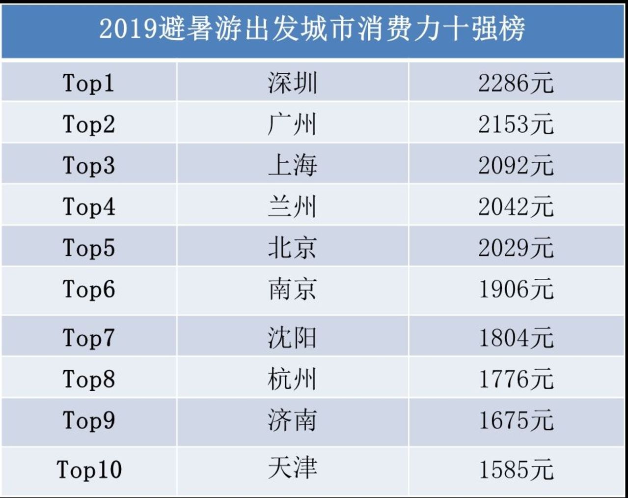 2024新澳门今晚开奖号码揭晓,深入数据应用计划_安卓款90.514