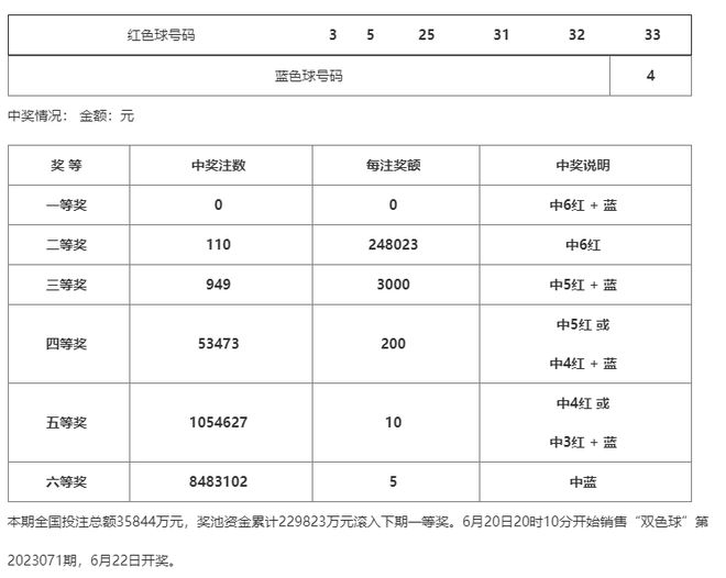 澳门一码一码100准确,经典解读解析_超值版57.931