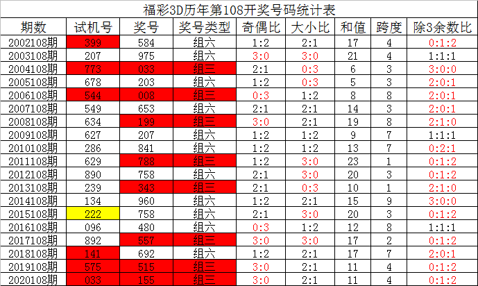 最准一肖一码一一子中特37b,数据导向实施步骤_粉丝版62.498