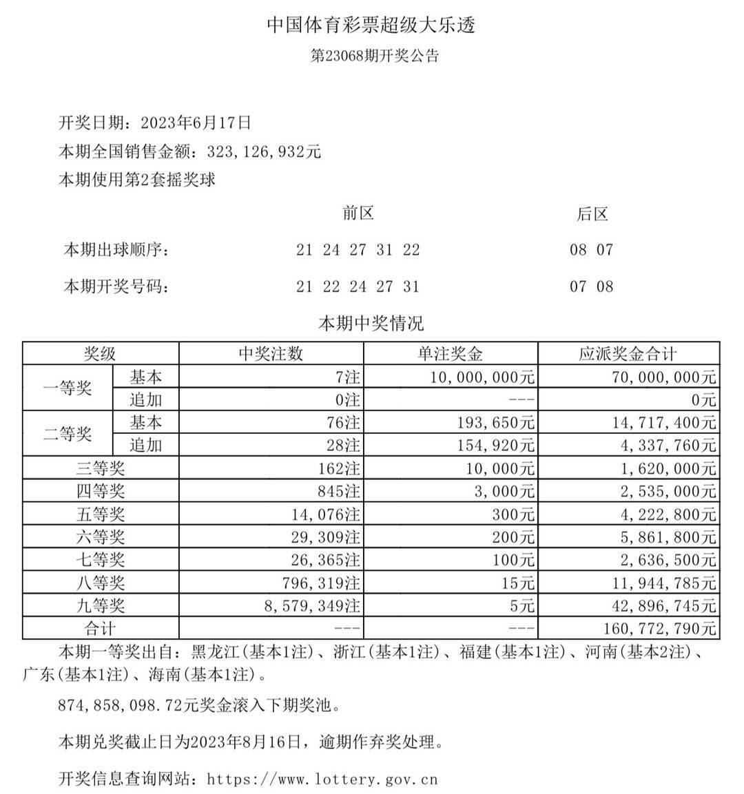 澳门六开奖结果今天开奖记录查询,现状说明解析_桌面版61.851