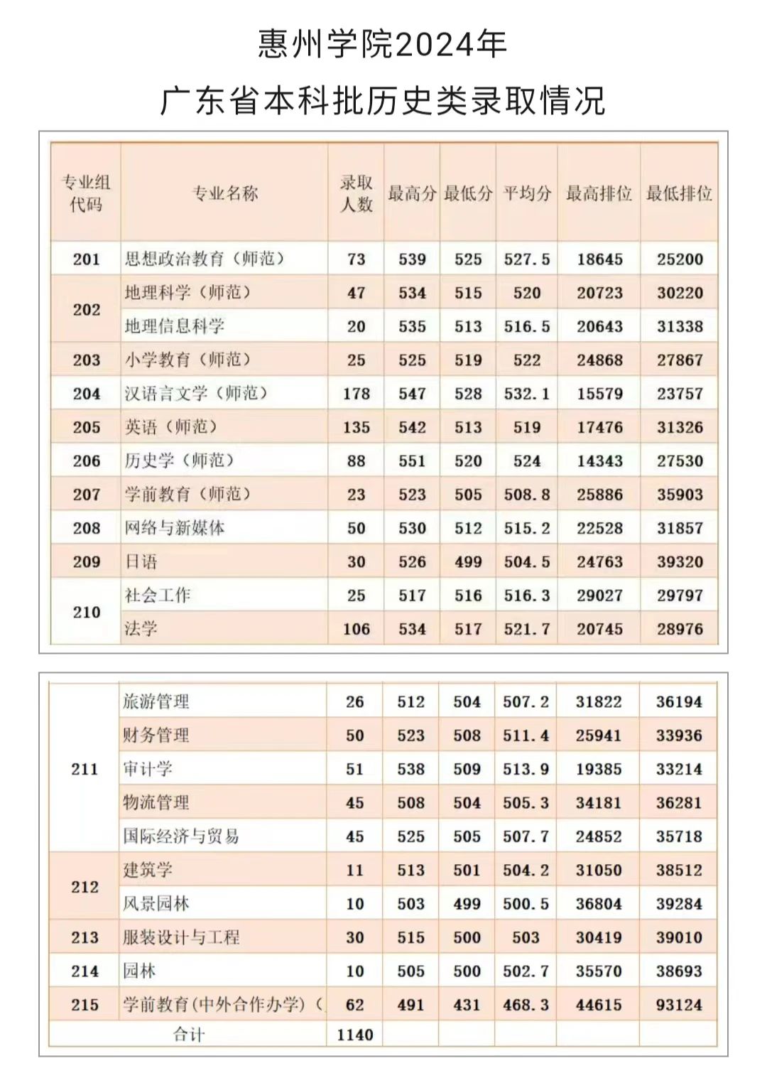 新澳2024资料大全免费,最新正品解答落实_进阶版47.499