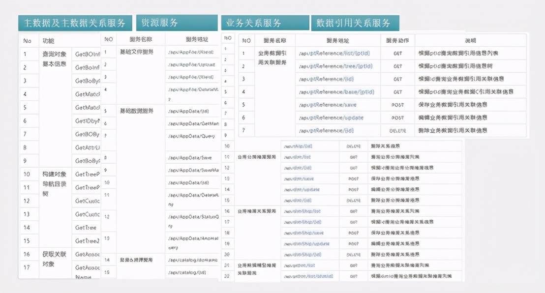 新奥管家婆免费资料2O24,数据分析驱动决策_pack68.87