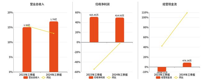 2024年新澳门今晚开奖结果,持续设计解析策略_10DM76.414