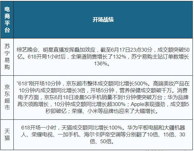 澳门一码一肖一特一中直播结果,准确资料解释落实_HD70.196