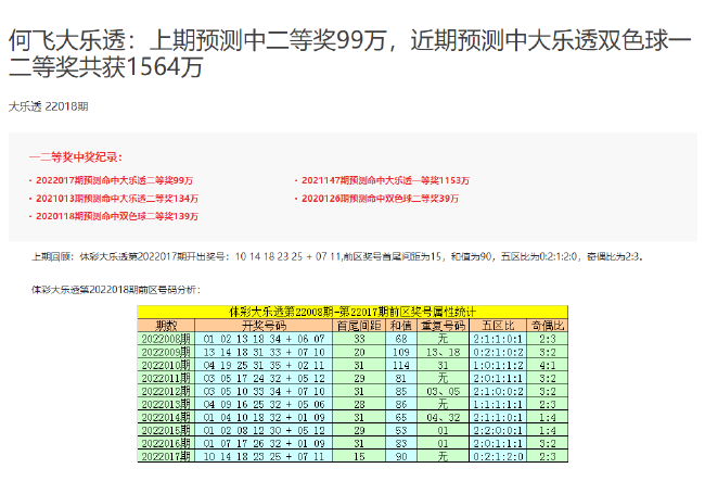 新澳今晚上9点30开奖结果是什么呢,灵活性执行计划_NE版25.25