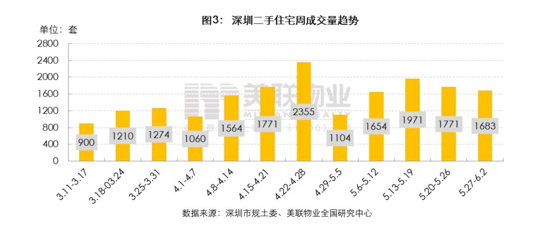 资料下载 第23页