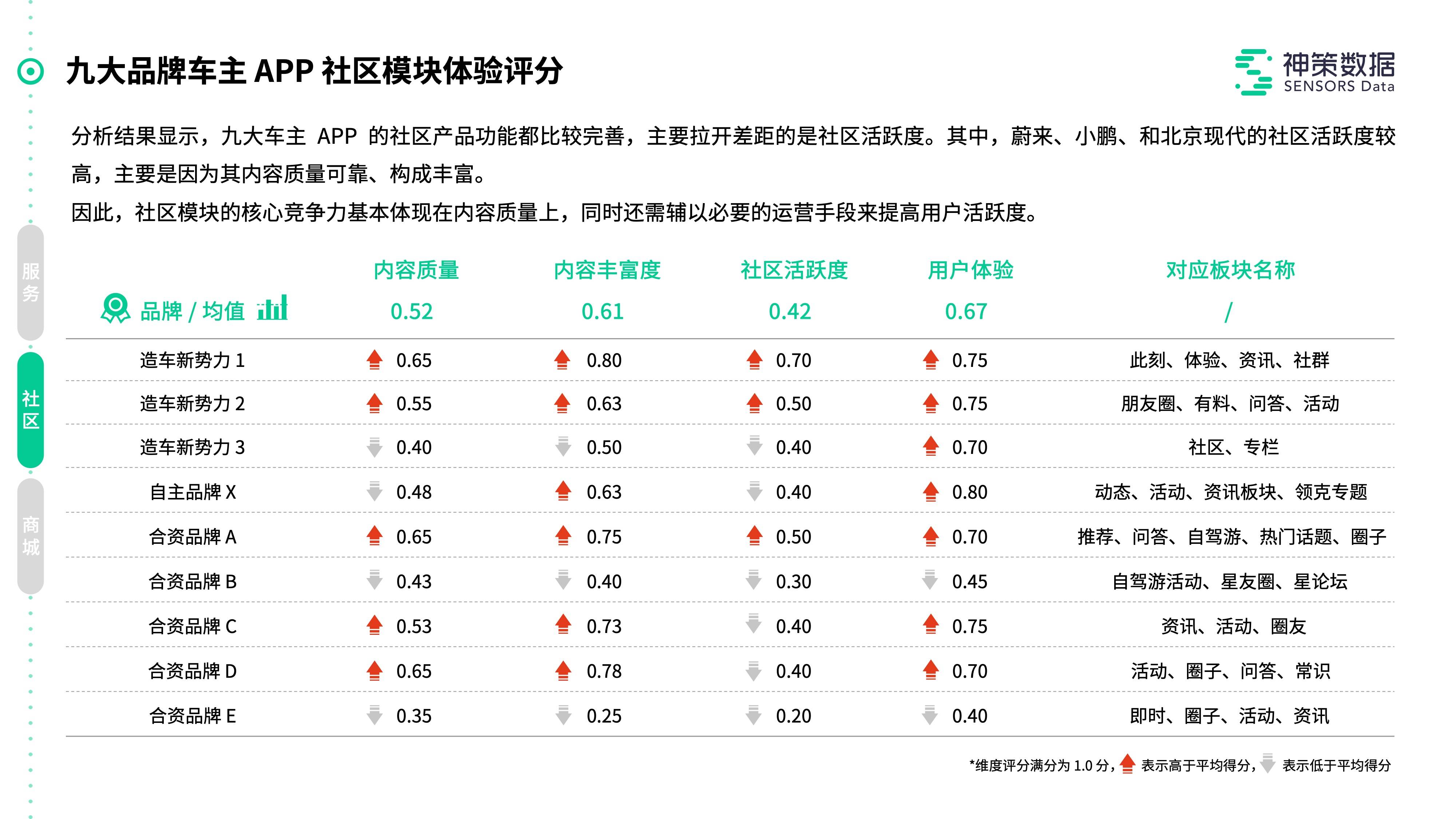 2024新奥资料免费精准天天大全,正确解答落实_专属款53.68