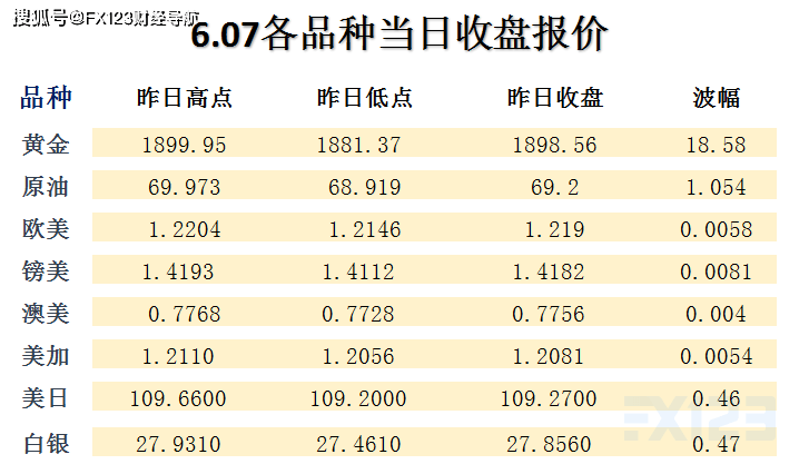 澳门天天开彩期期精准,权威分析说明_XT52.860