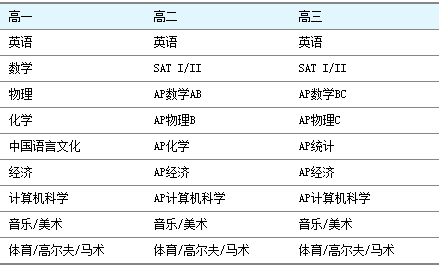 2024年新澳天天开彩最新资料,前沿解析评估_社交版72.211