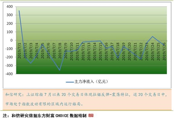 新奥天天彩资料免费提供,全面理解执行计划_策略版10.689