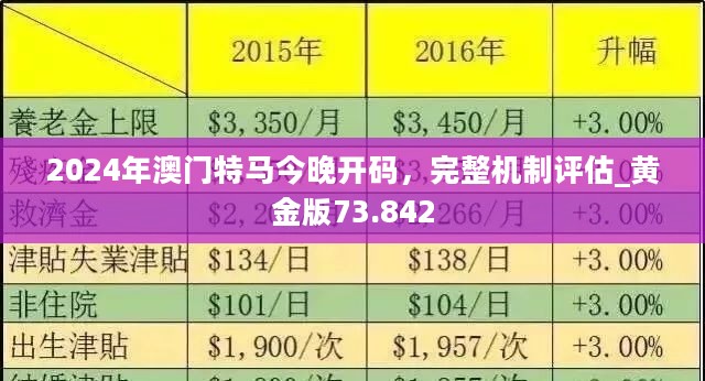 2024新澳门今晚开特马直播,科学解析评估_限量款65.600