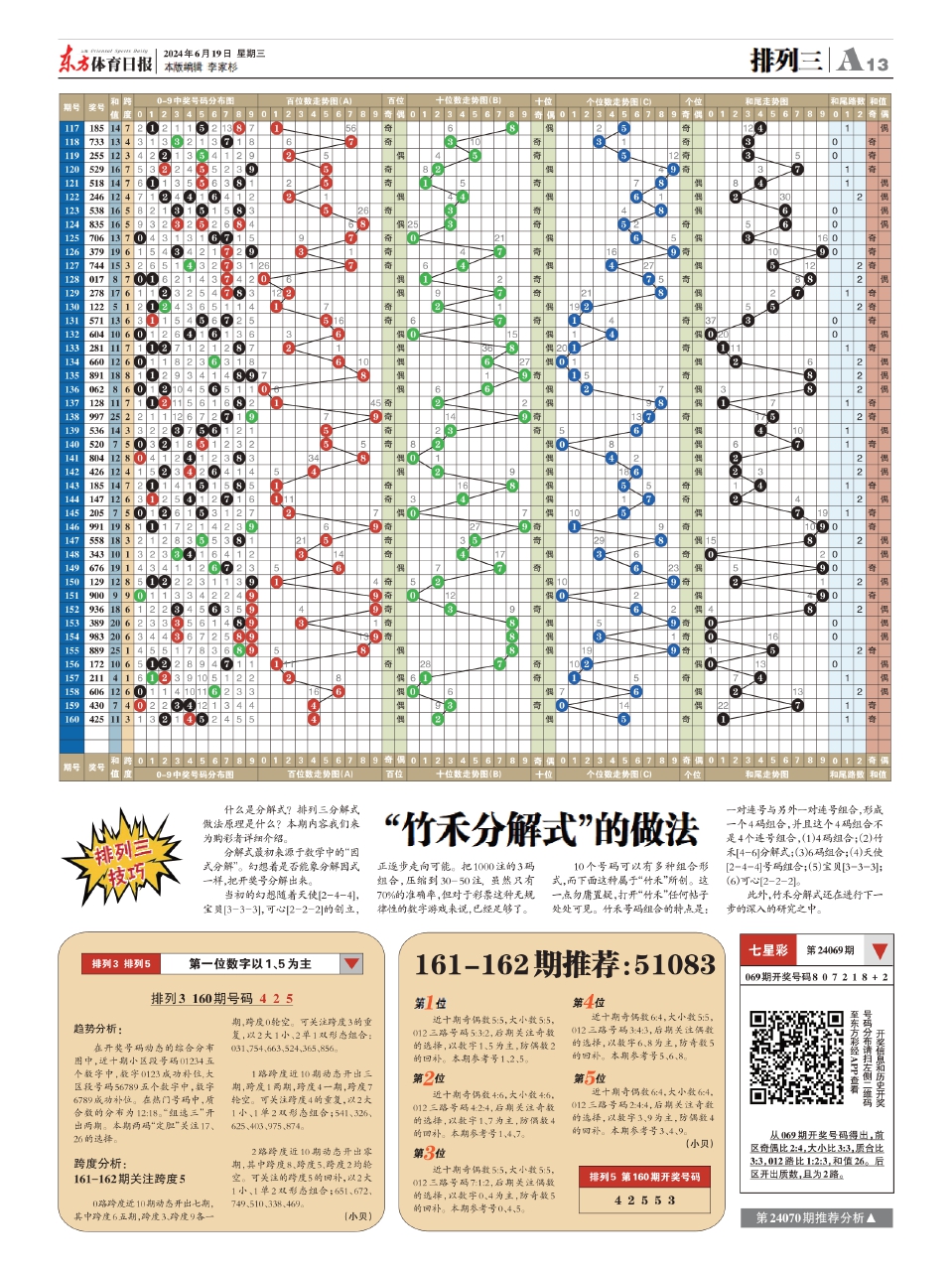 2024澳门六开彩开奖号码,高速规划响应方案_T89.162