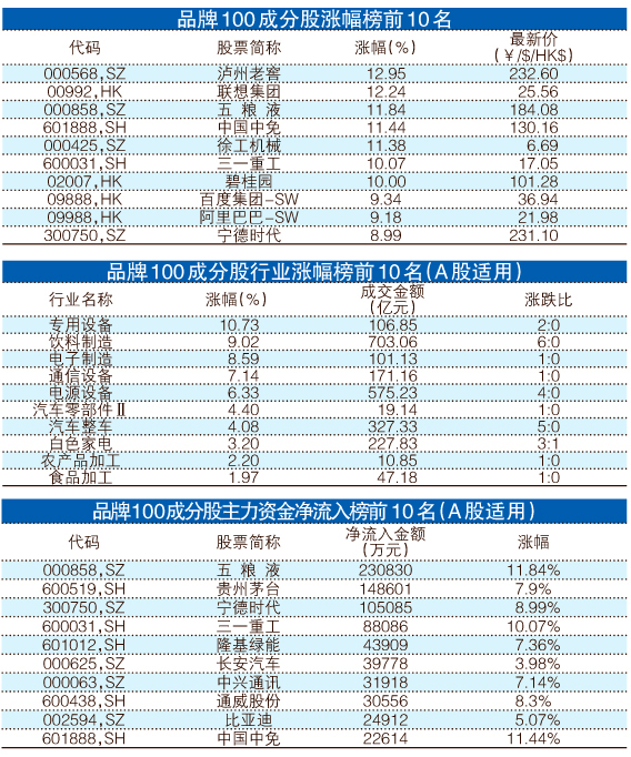 王中王100℅期期准澳彩,数据整合执行设计_终极版52.951