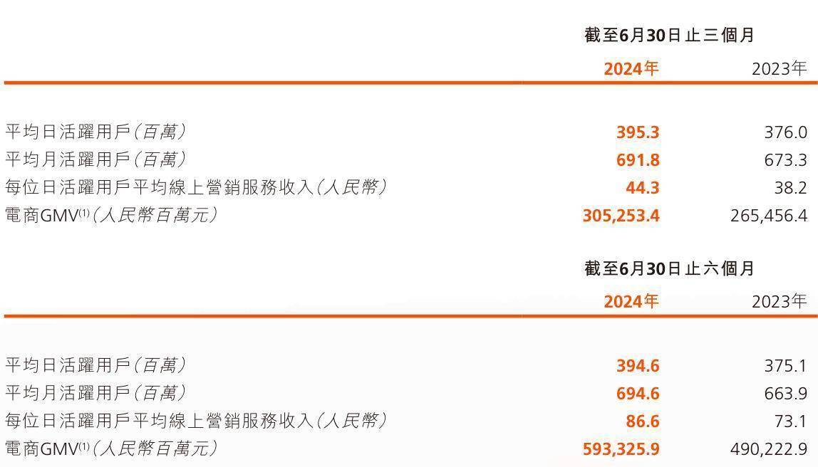 2024天天彩正版资料大全,适用性方案解析_Deluxe42.231