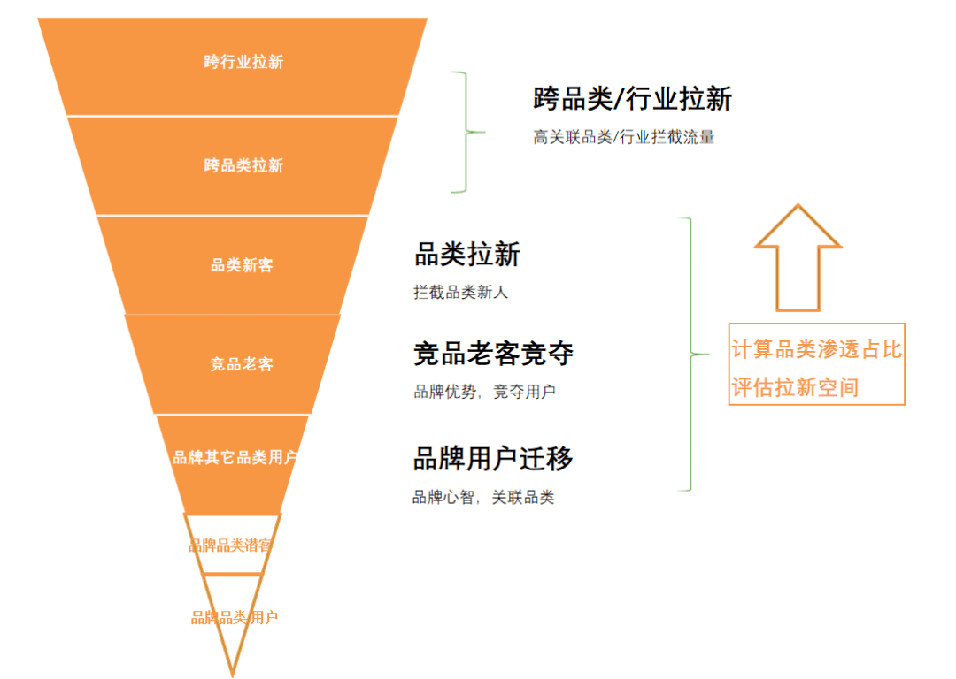 管家婆2024精准资料成语平特,全面数据分析方案_Max72.238