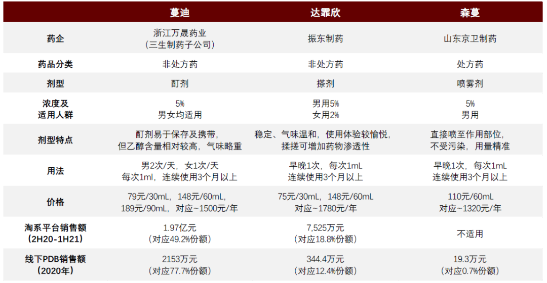 626969澳彩资料大全2020期 - 百度,收益说明解析_Gold69.651